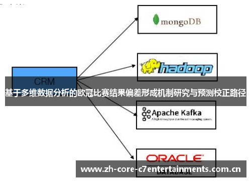 基于多维数据分析的欧冠比赛结果偏差形成机制研究与预测校正路径